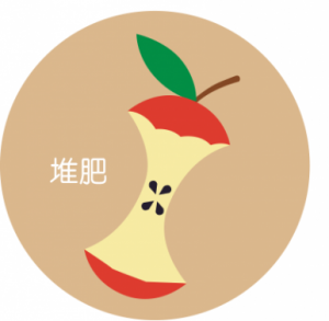 堆肥-300x293
