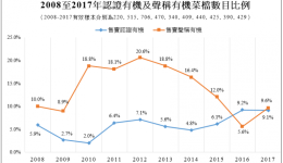 Chart-768x493[1]